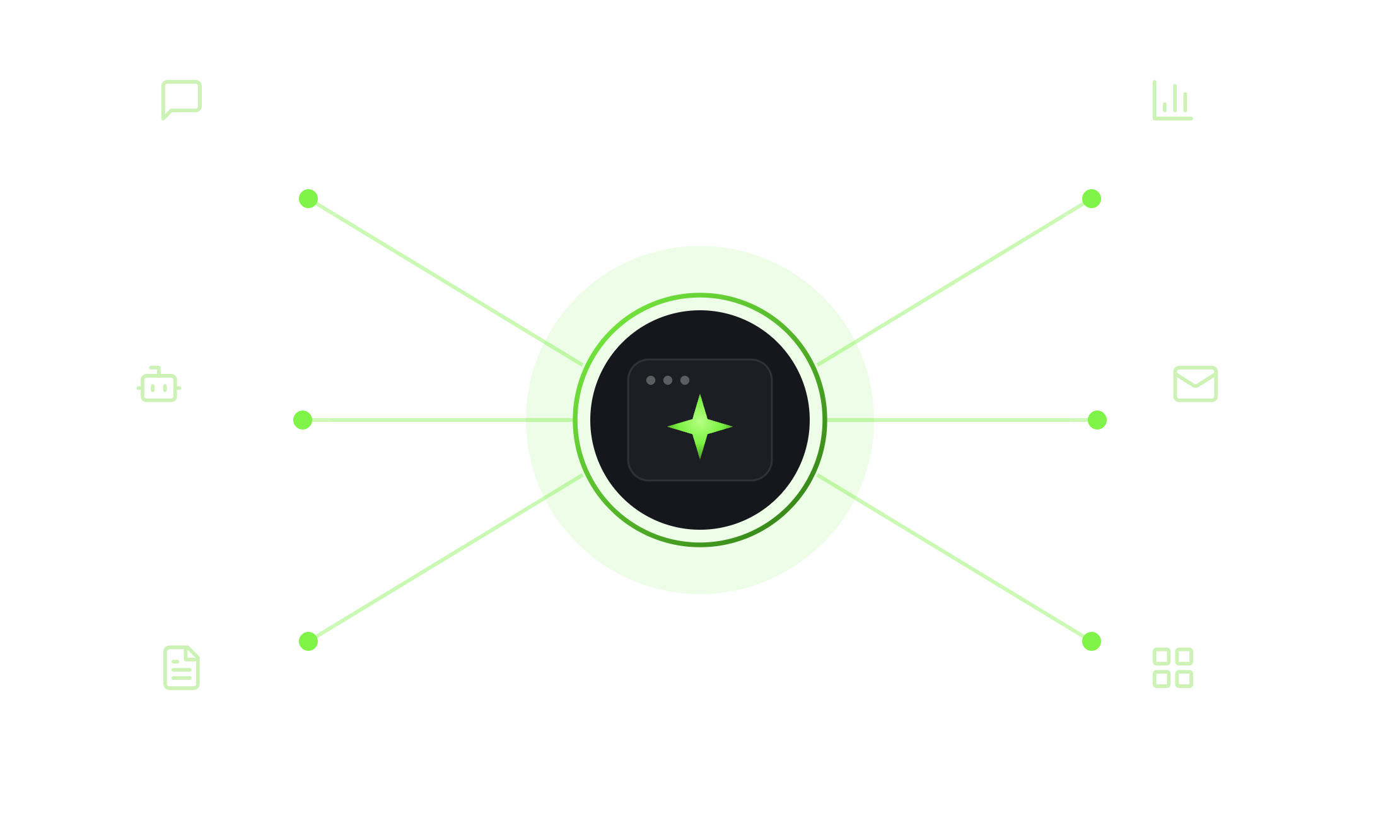 Copilot hub